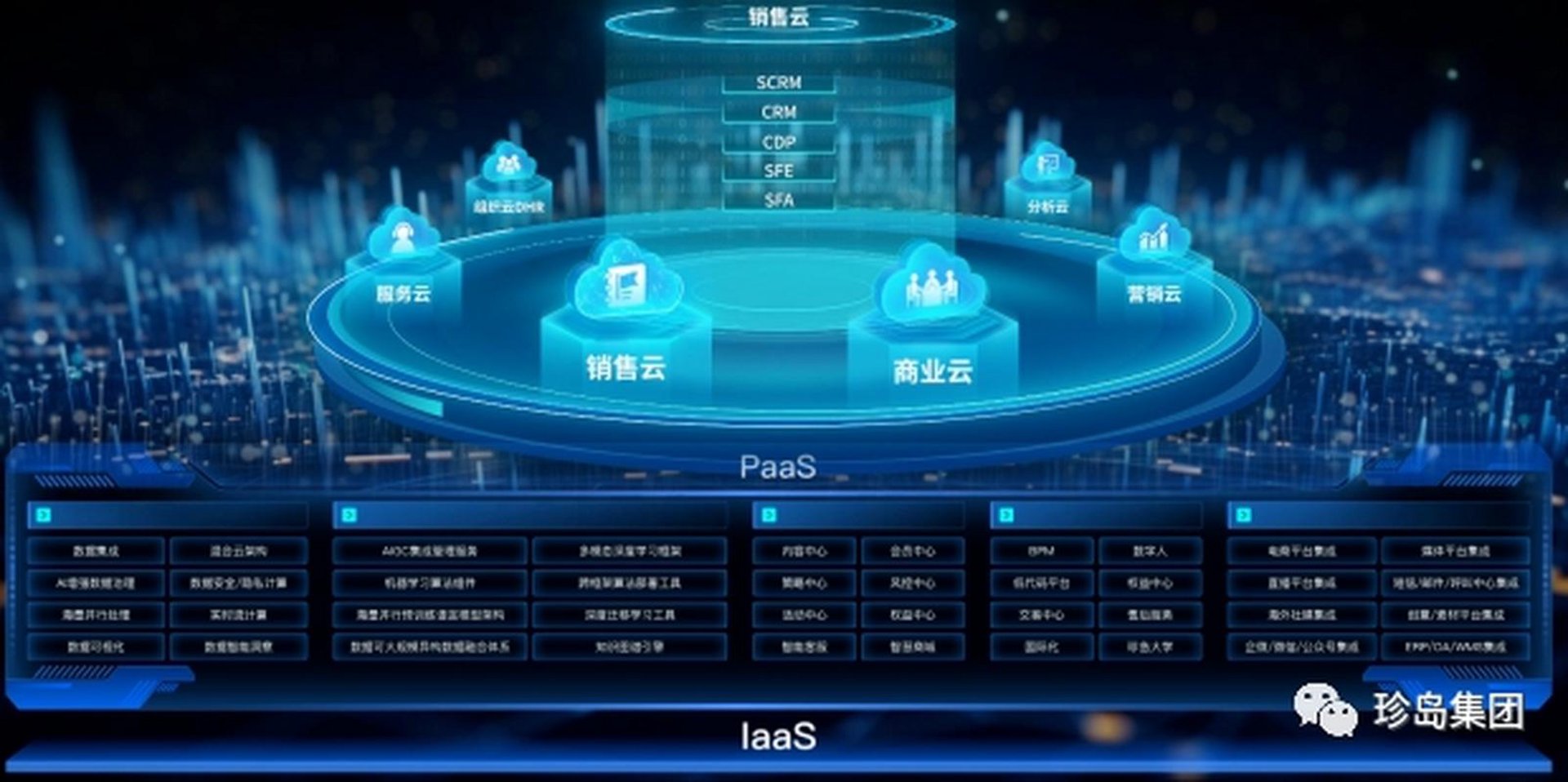 创想云科技